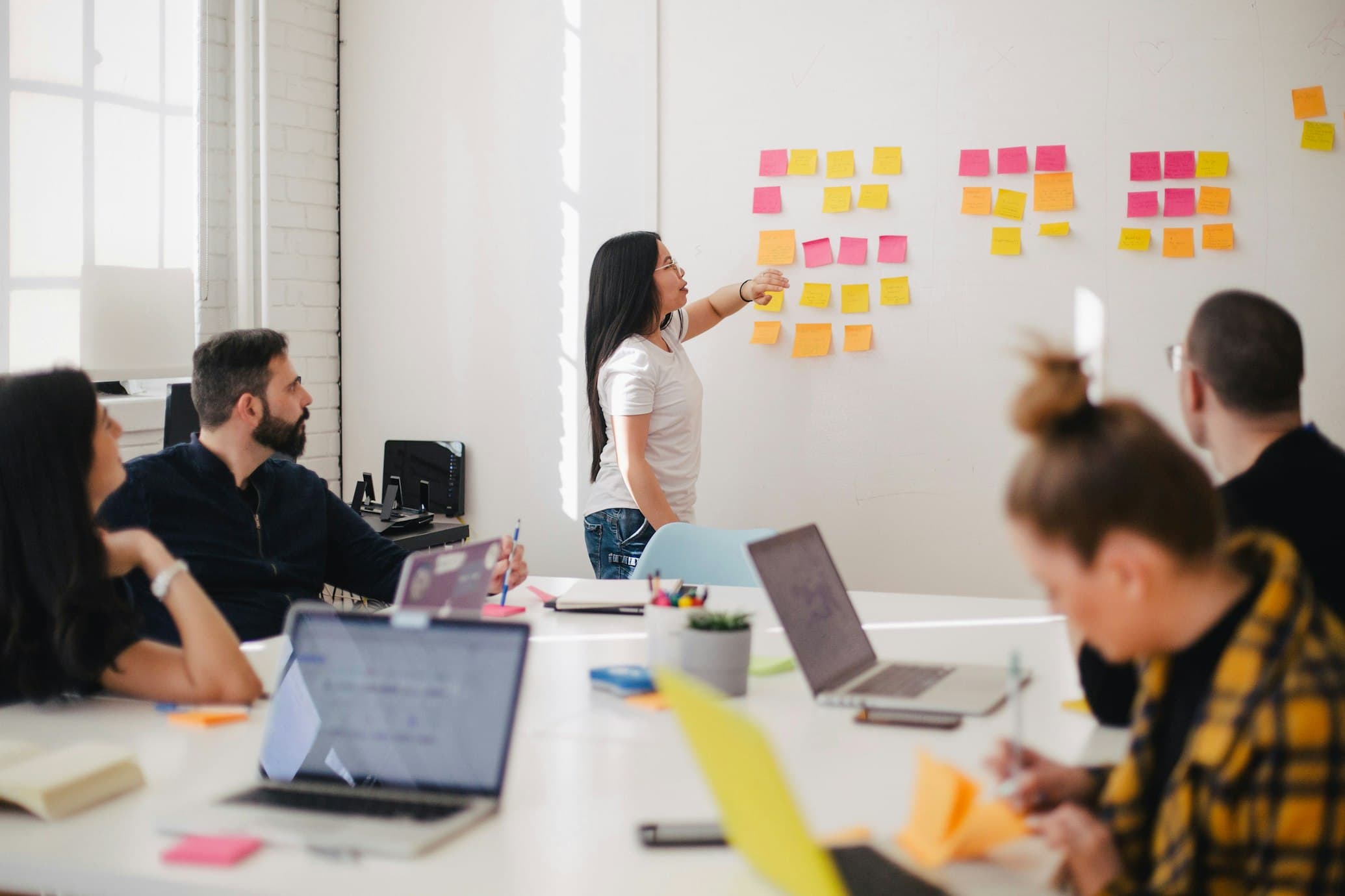 Brand systems